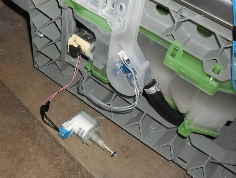 ������������� �����������