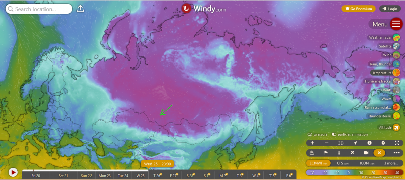 ������������� �����������