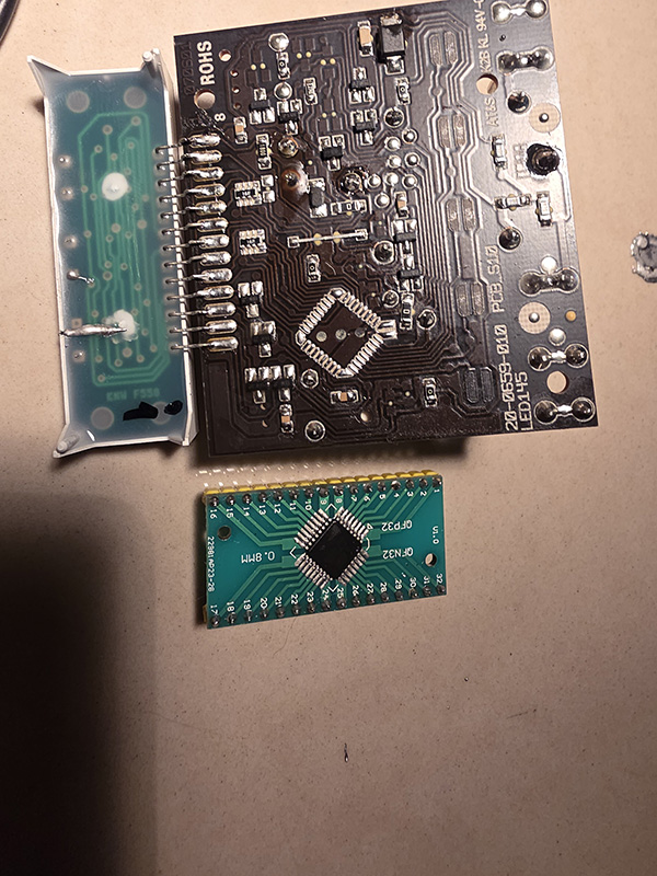 ������������� �����������